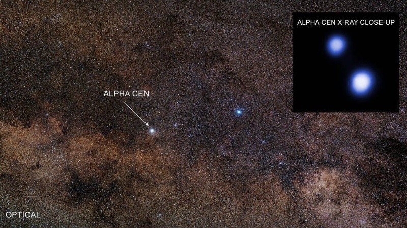Alpha Centauri es un sistema estelar triple.