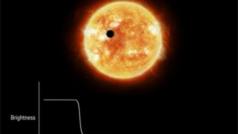 El TOI-2109b es el segundo planeta más caliente detectado hasta ahora.