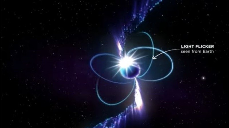 El equipo de la ICRAR está haciendo un seguimiento del objeto.