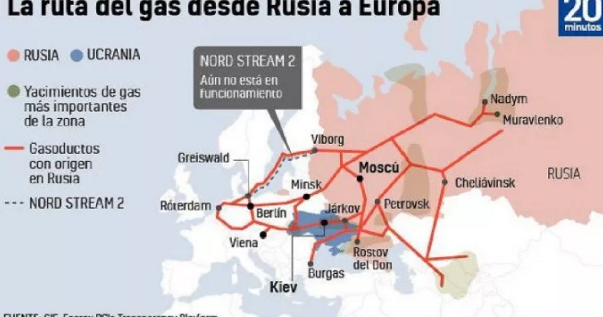 El precio del gas en Europa se dispara un 40%: ¿cómo afecta a la ...