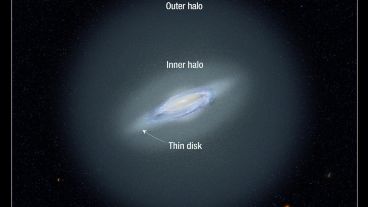 Los astrónomos pueden identificar una estrella RR Lyrae a partir de sus pulsaciones.