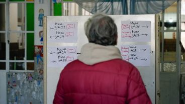 ¿A la derecha, a la izquierda o al centro?: cómo votaron los rosarinos este domingo