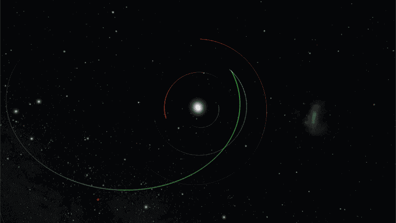 El programa HelioLinc3D encontró el asteroide.