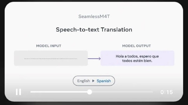Seamless M4T es capaz de funcionar con casi 100 idiomas diferentes.