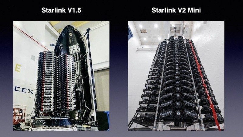 Ensamble de satélites de Starlink.