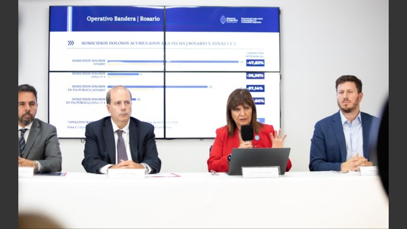 Bullrich se refirió al Operativo Bandera desplegado en Santa Fe, en particular en los barrios Empalme Graneros, Ludueña, Tablada y Las Heras de Rosario.