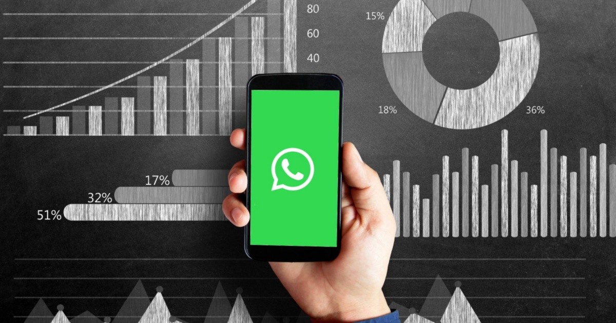 Paso a paso: cómo evitar que te hackeen la cuenta de WhatsApp y pidan ...