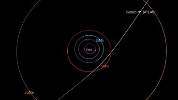 El cometa 3I/ATLAS fue detectado por primera vez el 1 de julio de 2025.