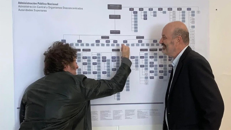 El Gobierno continúa haciendo uso de las facultades delegadas para achicar el Estado.