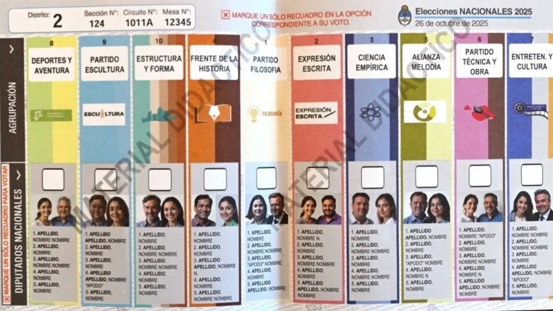 El modelo que usará la provincia de Santa Fe.