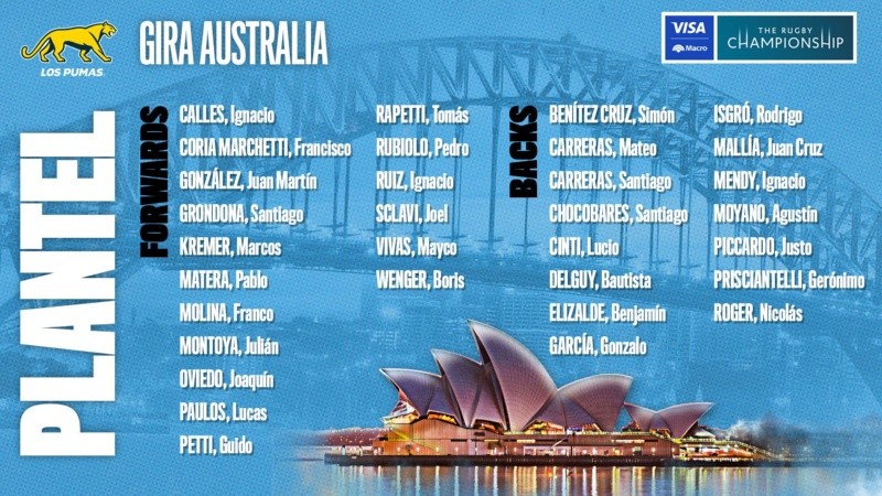 Los 32 jugadores convocados por Contepomi para la gira de Los Pumas en Australia. 