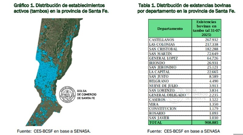  (Bolsa de Comercio de Santa Fe)