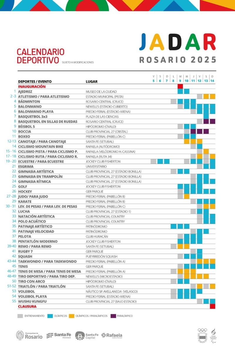  Todas las disciplinas distribuidas según la fecha de competencia y el lugar.
