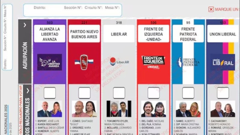 Boleta Única de Papel para la provincia de Buenos Aires.