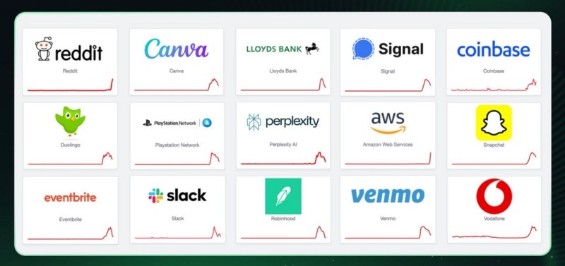 &nbsp;Algunos de los sitios que se vieron afectados por la falla en la nube de Amazon.