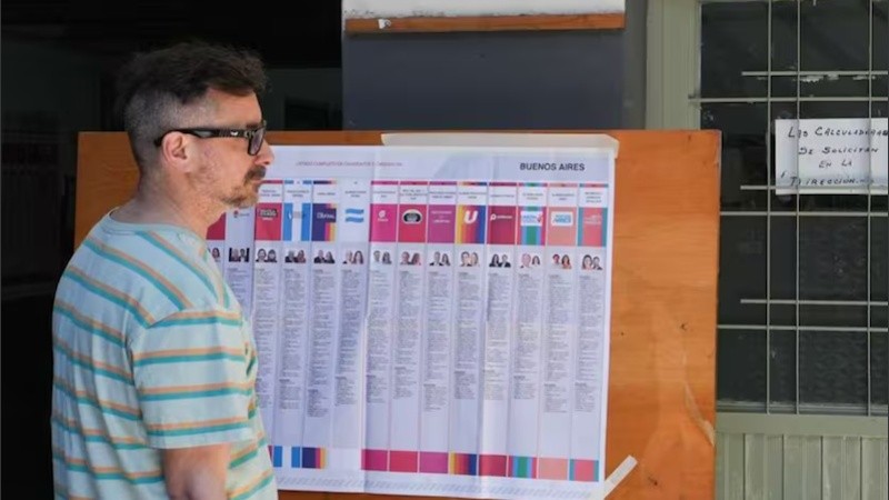 Debut de la Boleta Única de Papel en el país.