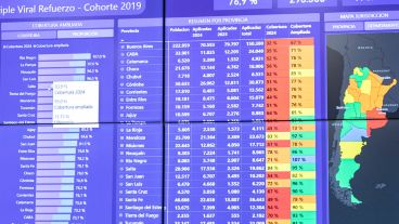 Con colores, se busca exponer de manera directa los déficits en la vacunación.