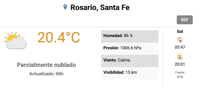 Las  condiciones de este sábado.