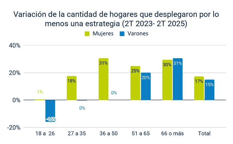 Parte del informe del Instituto Argentina Grande.