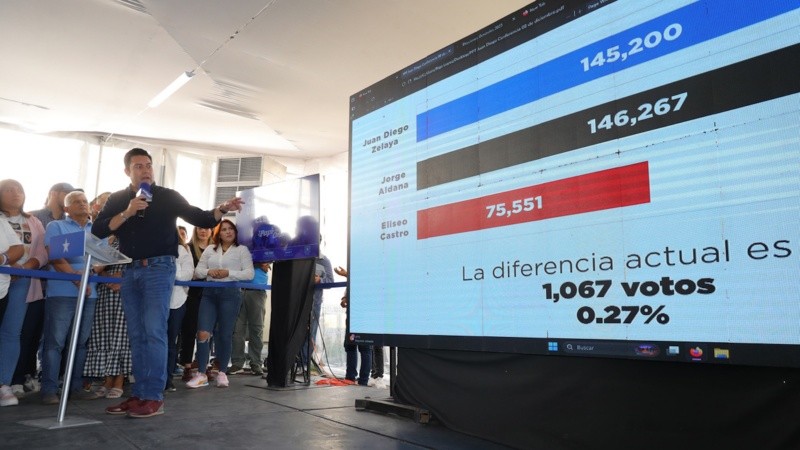 Fallas técnicas entre las razones del escrutinio lento en Honduras.