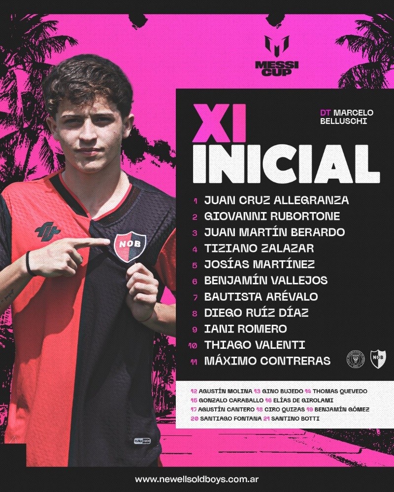  Así formó el equipo de Marcelo Belluschi en el debut de la Messi Cup. 