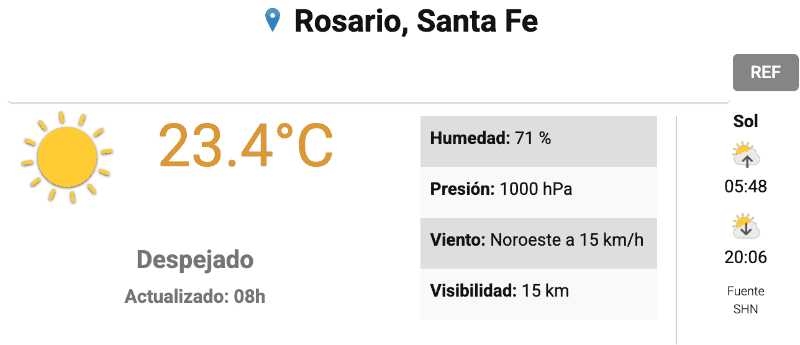 Así ameneció la ciudad.