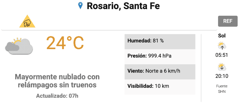 &nbsp;Así estaba la ciudad a primera hora del sábado.