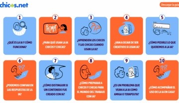 Chicos.net desarrolló una guía de uso IA para padres y educadores