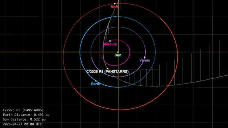 El cometa será una de las atracciones de este 2026.