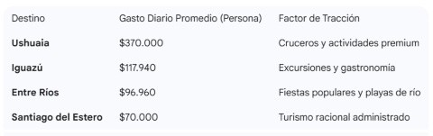  Datos de Came (generado con AI)