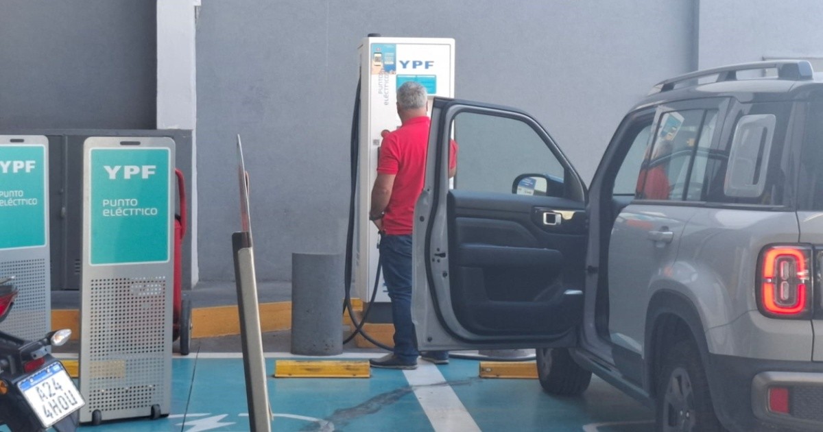 Electric Cars in Rosario: Concerns Raised About Charging Viability - News Directory 3