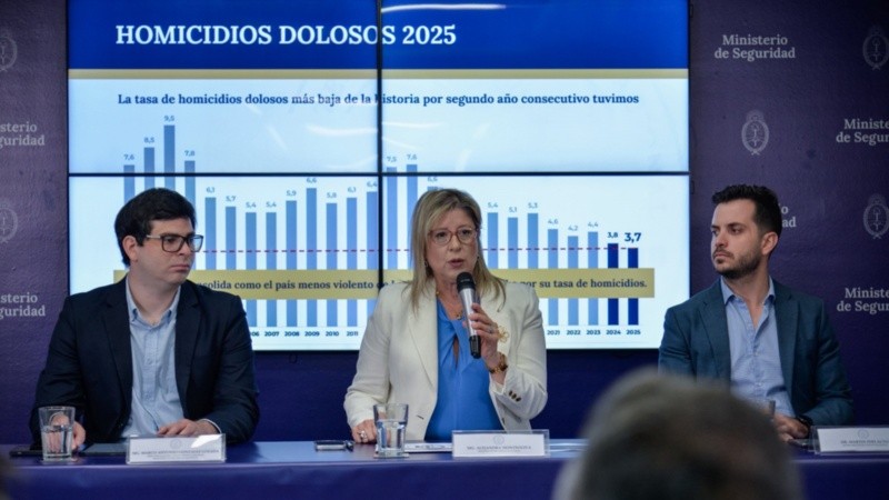 El Ministerio de Seguridad de la Nación presentó datos preliminares de 2025.
