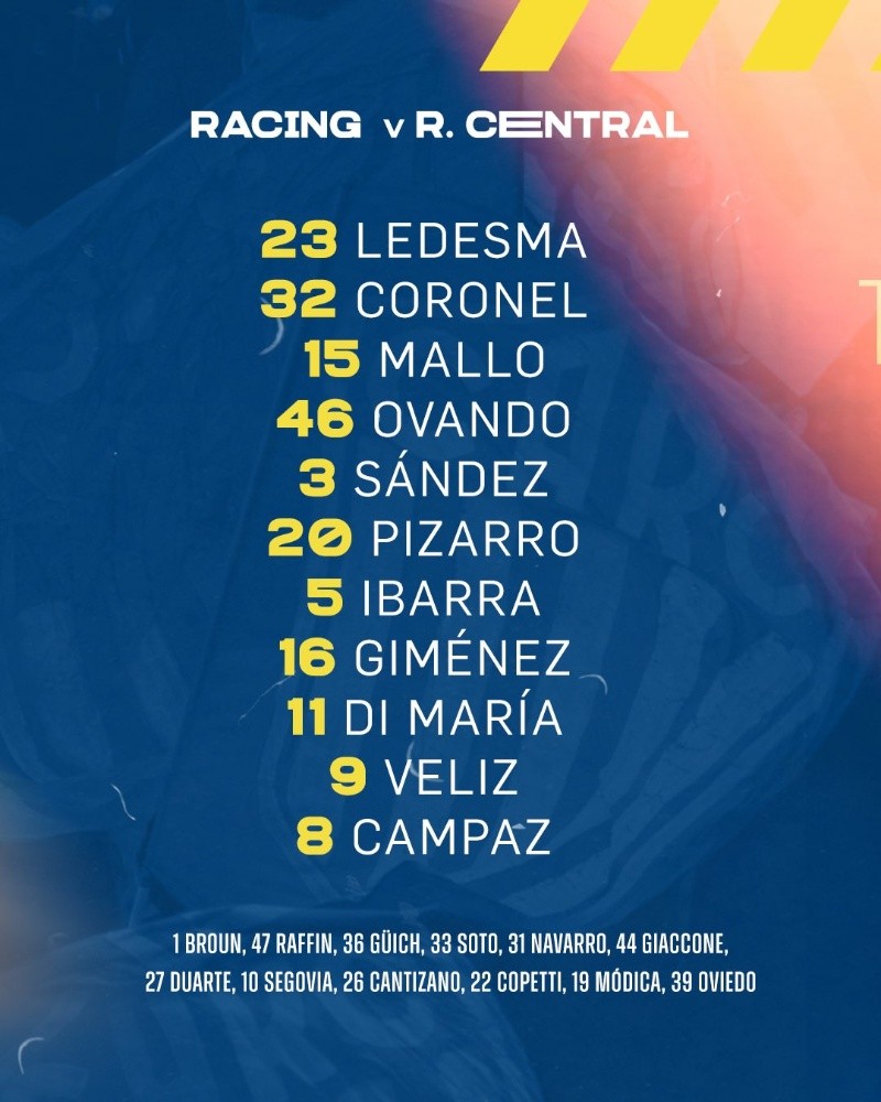 La formación canalla.