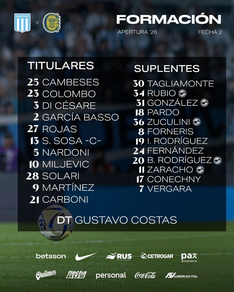 La formación de Racing.&nbsp;
