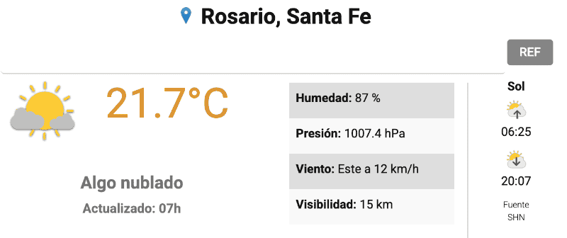 &nbsp;Así comenzó el día.