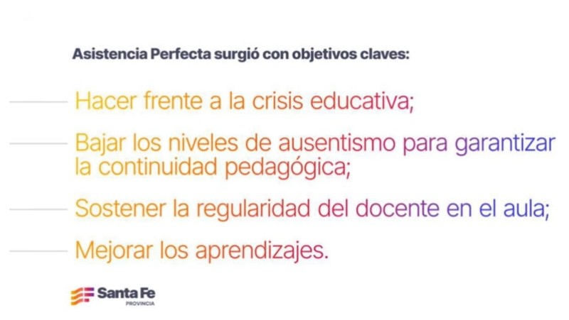 Placas exhibidas durante la presentación del adecuamiento de Asistencia Perfecta.&nbsp;