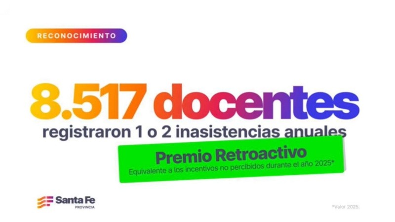 Placas exhibidas durante la presentación del adecuamiento de Asistencia Perfecta.&nbsp;&nbsp;