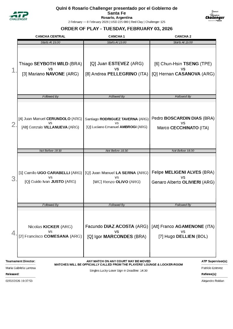 El orden de juego del martes 3 de febrero en el Jockey Club.