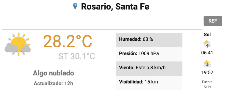 &nbsp;El reporte actualizado al mediodía.