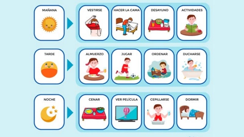 Ejemplo agenda de pictogramas.