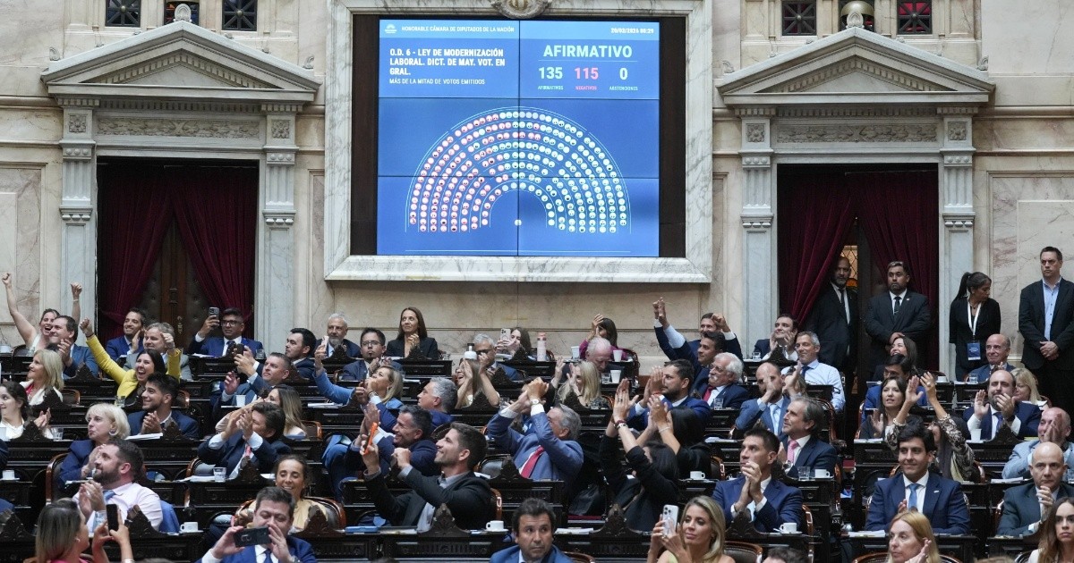 La Reforma laboral fue aprobada con una mayoría amplia en Diputados y ...