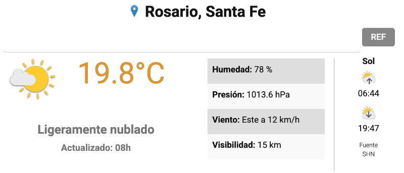 &nbsp;Así amaneció el sábado