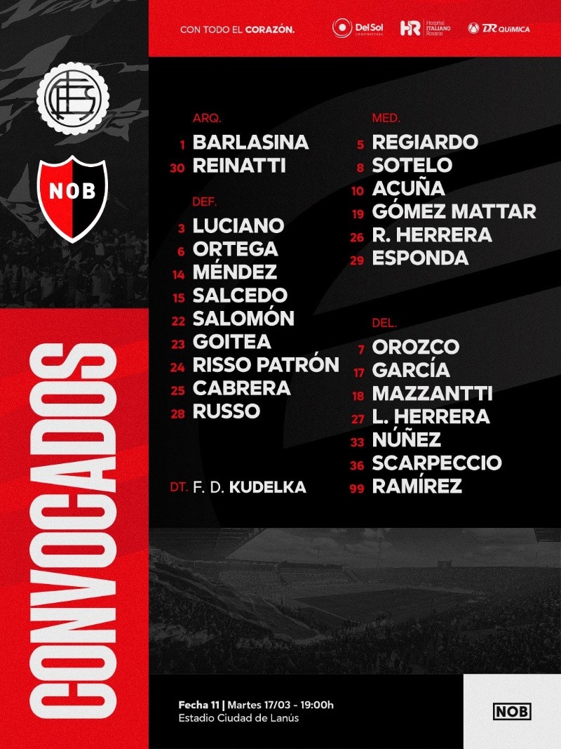 Todos los citados por Kudelka que viajaron a Buenos Aires.&nbsp;