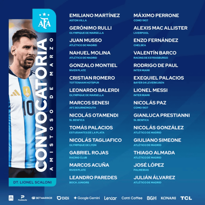 El listado compoleto de jugadores convocados para el amistoso.&nbsp;