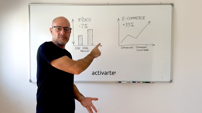 Mientras el flujo de gente en los salones de venta tradicionales cae, el ecosistema digital alcanza niveles de demanda récord.