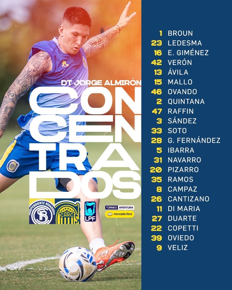 Todos los jugadores de Central que viajaron este sábado a Mendoza.