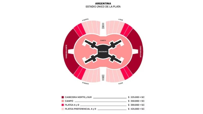 Precios y ubicaciones para BTS en el Estadio Único de La Plata.&nbsp;
