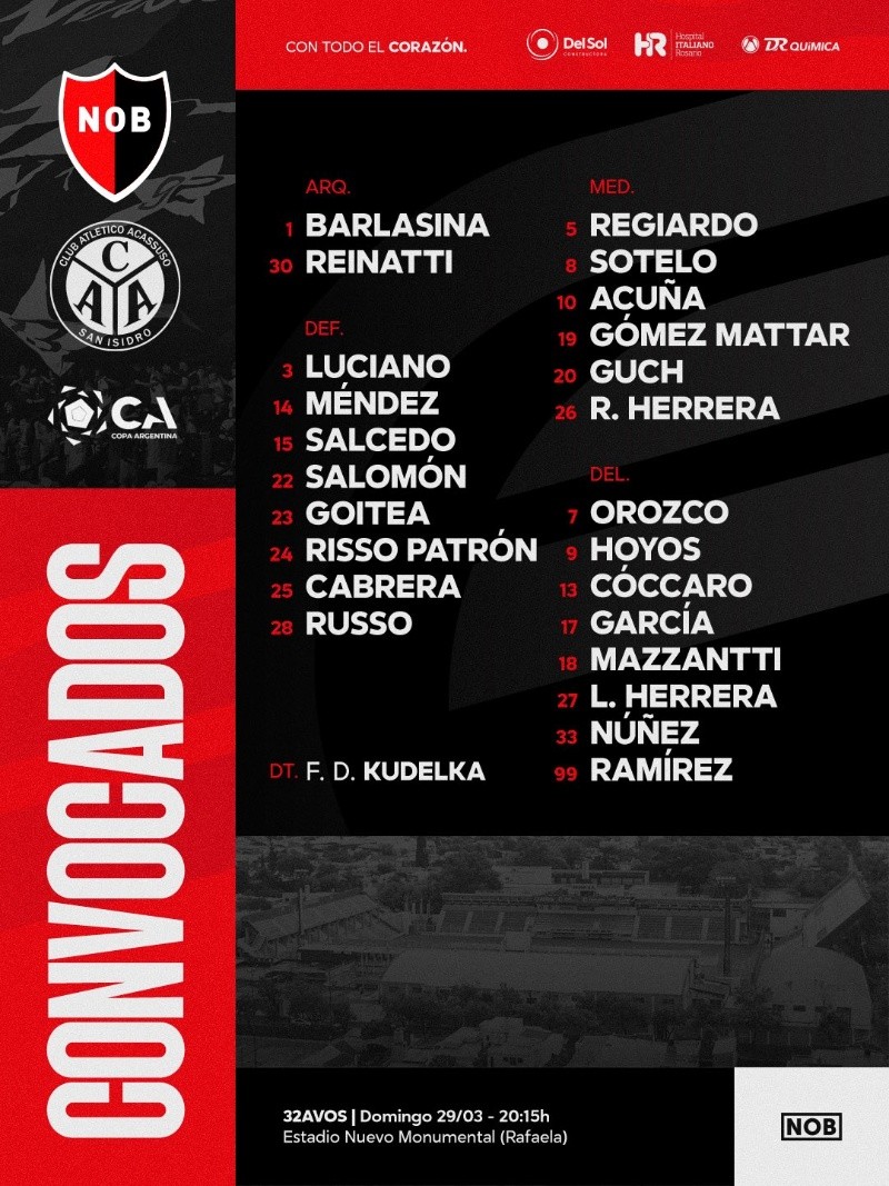 Todos los citados por Kudelka para el debut en Copa Argentina.&nbsp;