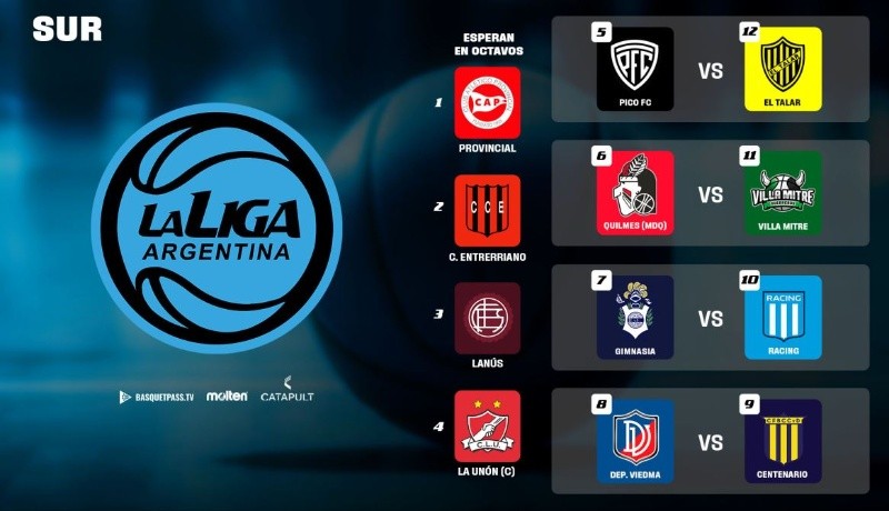 Conferencia Sur.&nbsp;