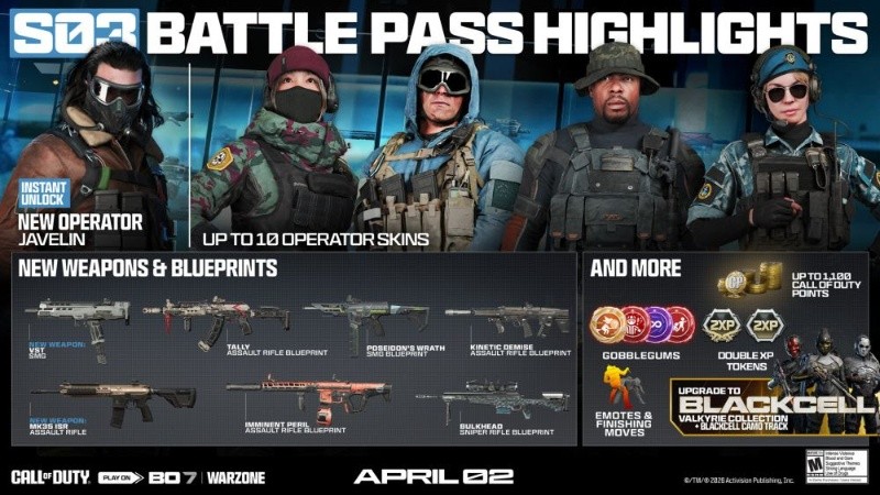 &nbsp;Las recompensas del Battle Pass de Call of Duty.